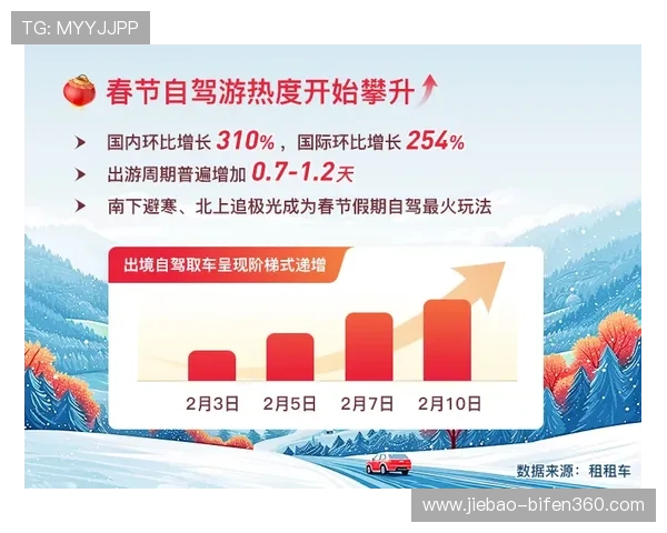 周末波胆推荐避坑指南数字高频玩法防骗